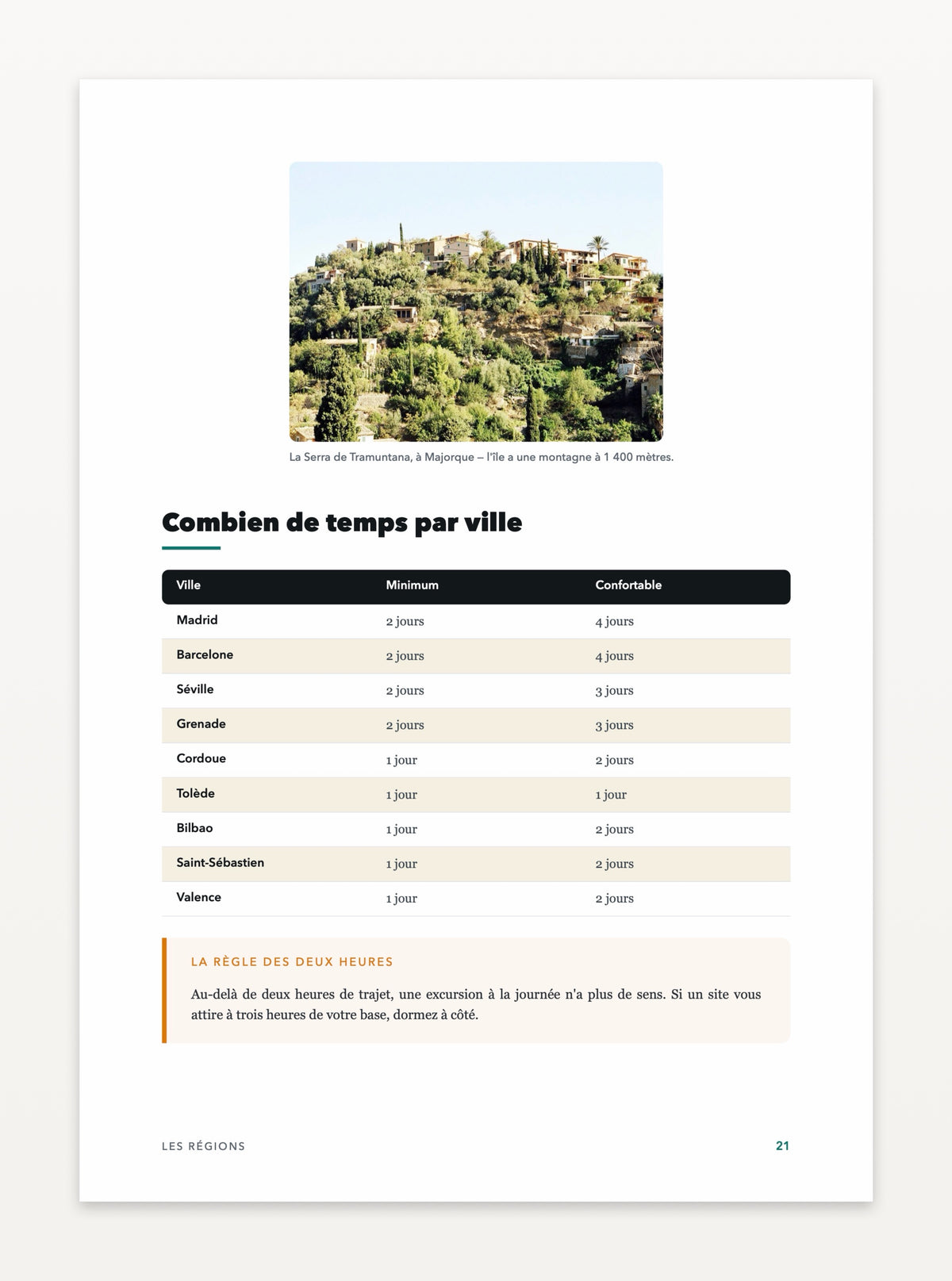 Aperçu d'une page — Espagne